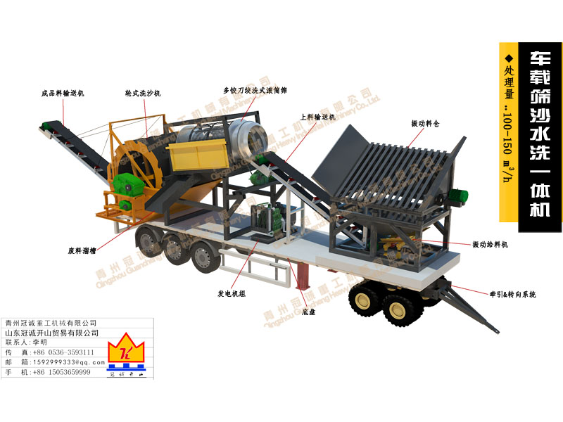 簡(jiǎn)便移動(dòng)式洗沙機(jī) 簡(jiǎn)便移動(dòng)式洗沙機(jī)